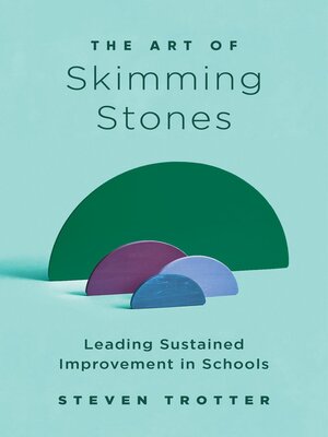 cover image of The Art of Skimming Stones